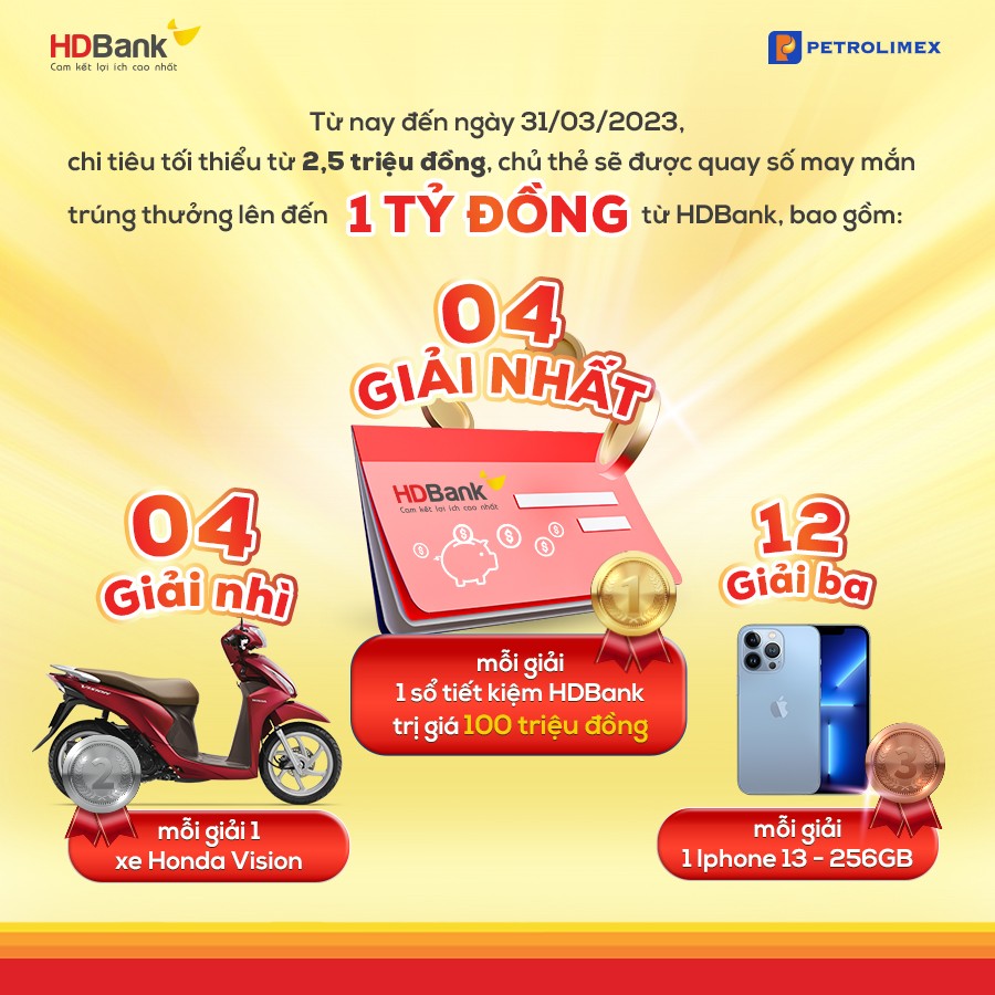 Bật mí cách hoàn được nhiều tiền nhất khi dùng thẻ HDBank Petrolimex 4 trong 1