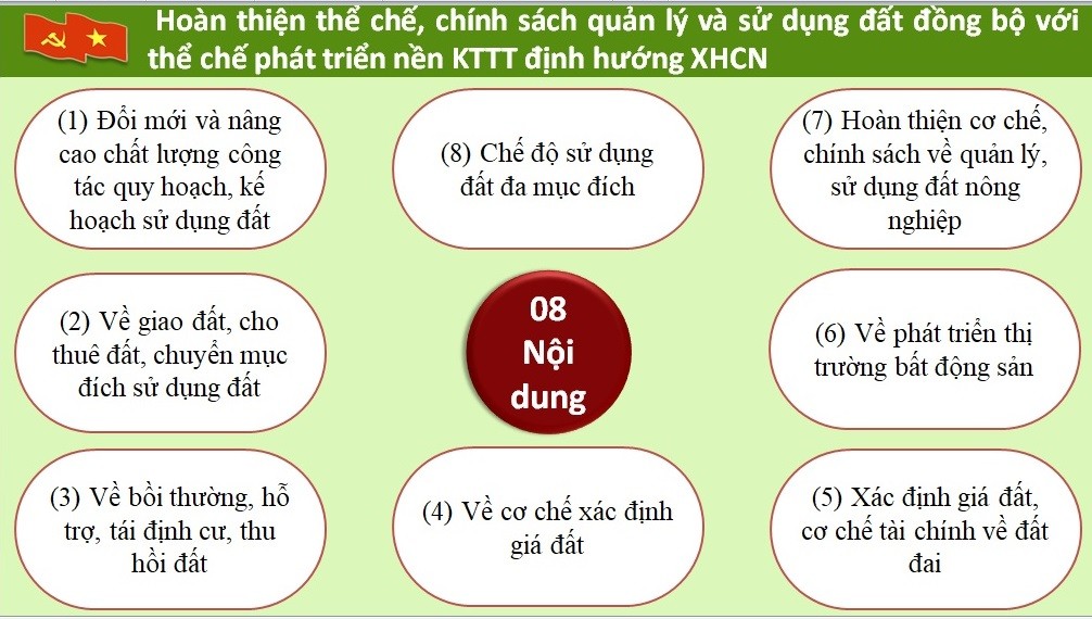 Hội nghị toàn quốc nghiên cứu, học tập, quán triệt Nghị quyết Hội nghị Trung ương 5, khóa XIII