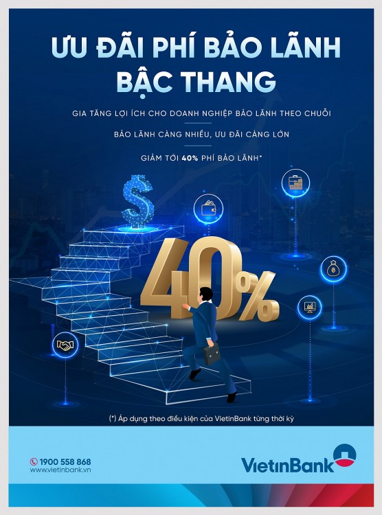 Doanh nghiệp bảo lãnh theo chuỗi: Bảo lãnh càng nhiều, ưu đãi càng lớn Doanh nghiệp bảo lãnh theo chuỗi: Bảo lãnh càng nhiều, ưu đãi càng lớn