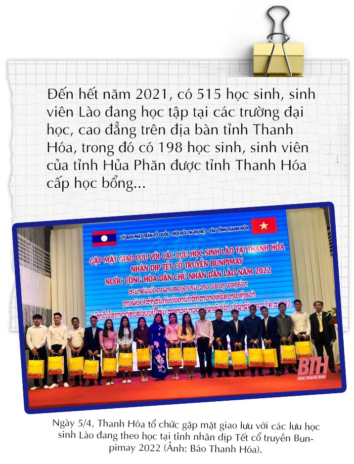 Không ngừng củng cố hợp tác toàn diện giữa hai tỉnh Thanh Hóa - Hủa Phăn lên tầm cao mới
