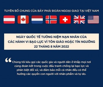Tuyên bố chung nhân Ngày Quốc tế tưởng niệm Nạn nhân của các Hành vi Bạo lực vì Tôn giáo hoặc Tín ngưỡng