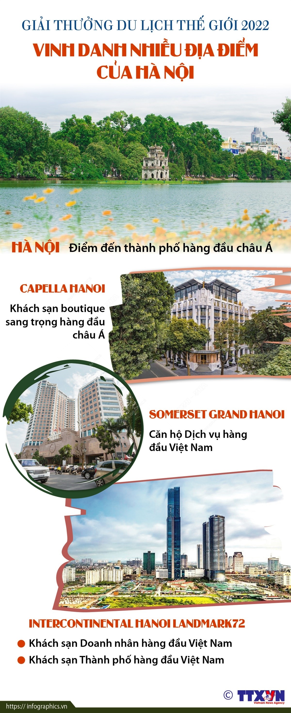 Giải thưởng Du lịch thế giới 2022 vinh danh nhiều địa điểm của Hà Nội