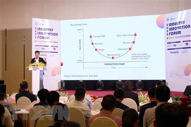 Bàn các giải pháp thúc đẩy cách tân công nghiệp tại Việt Nam | Kinh tế | Vietnam+ (VietnamPlus) Bàn các giải pháp thúc đẩy cách tân công nghiệp tại Việt Nam | Kinh tế | Vietnam+ (VietnamPlus)