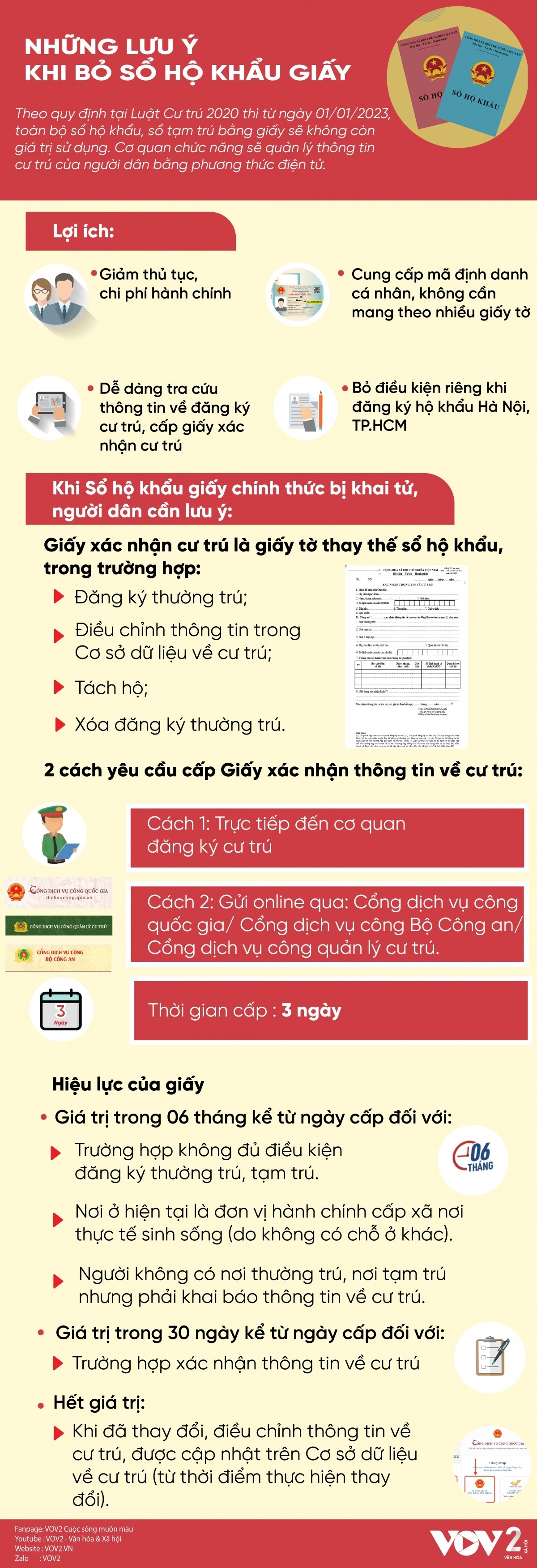 Những lưu ý cần thiết khi bỏ sổ hộ khẩu giấy