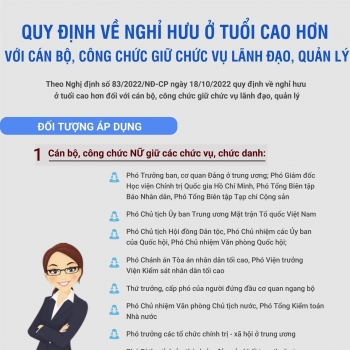 Quy định về nghỉ hưu ở tuổi cao hơn đối với cán bộ, công chức giữ chức vụ lãnh đạo, quản lý