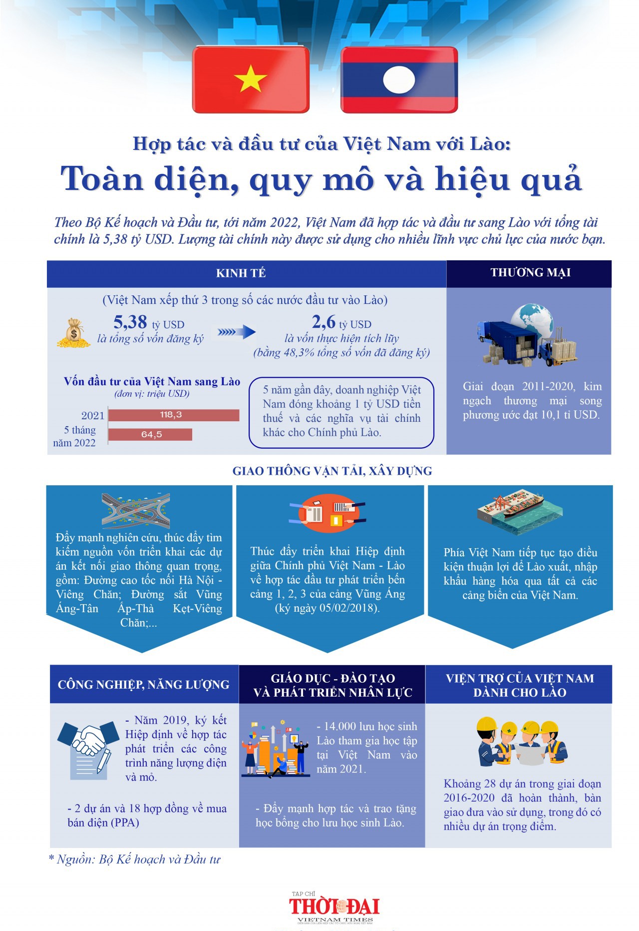 Đoàn kết để độc lập và hạnh phúc