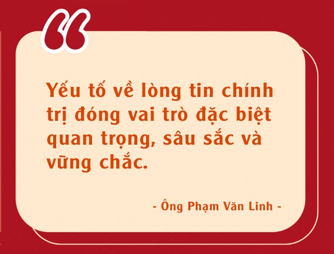 Bài 4: Hợp tác về nền tảng tư tưởng, lý luận và xây dựng Đảng là nòng cốt quan hệ chính trị Việt Nam - Lào