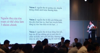 Chuyển đổi số báo chí để tăng sức cạnh tranh với các nền tảng xuyên biên giới