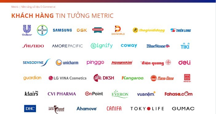Metric.vn - Phần mềm phân tích số liệu thương mại điện tử