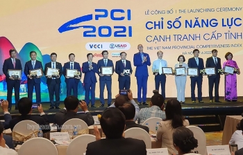 cai thien chi so nang luc canh tranh cap tinh pci be do cua cac doanh nghiep