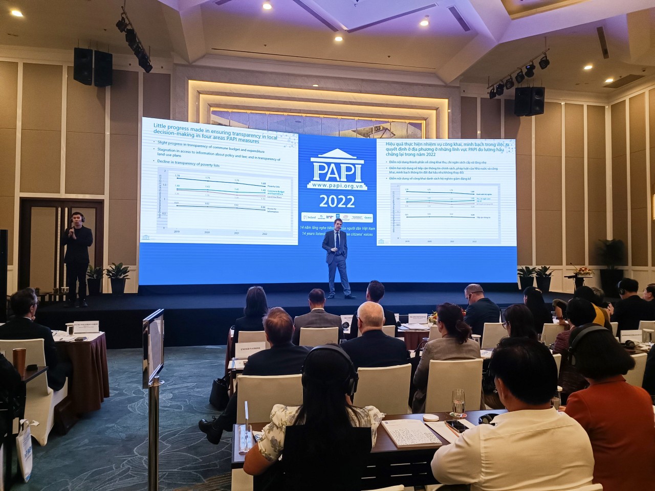 Sau PCI, Quảng Ninh lại tiếp tục giành quán quân tại PAPI 2022