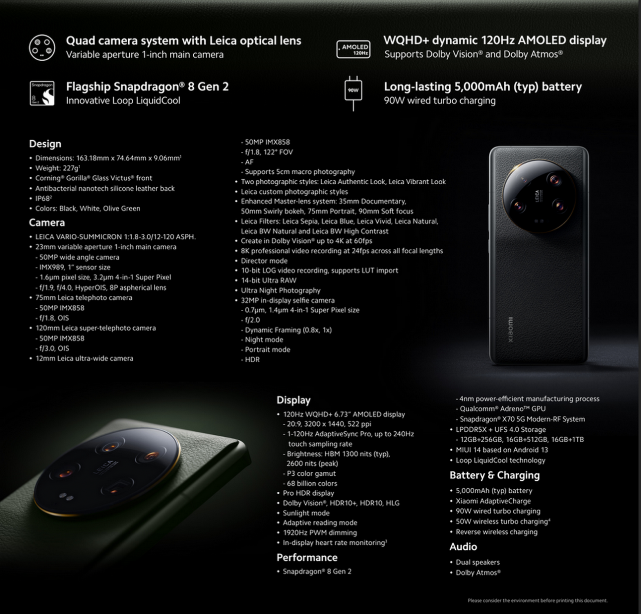 Các thông số chính của Xiaomi 13 Ultra.