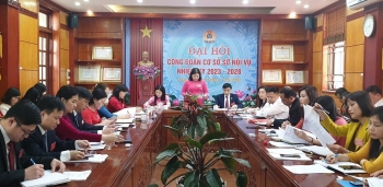 nhieu diem moi tai dai hoi cong doan co so nhiem ky 2023 2028