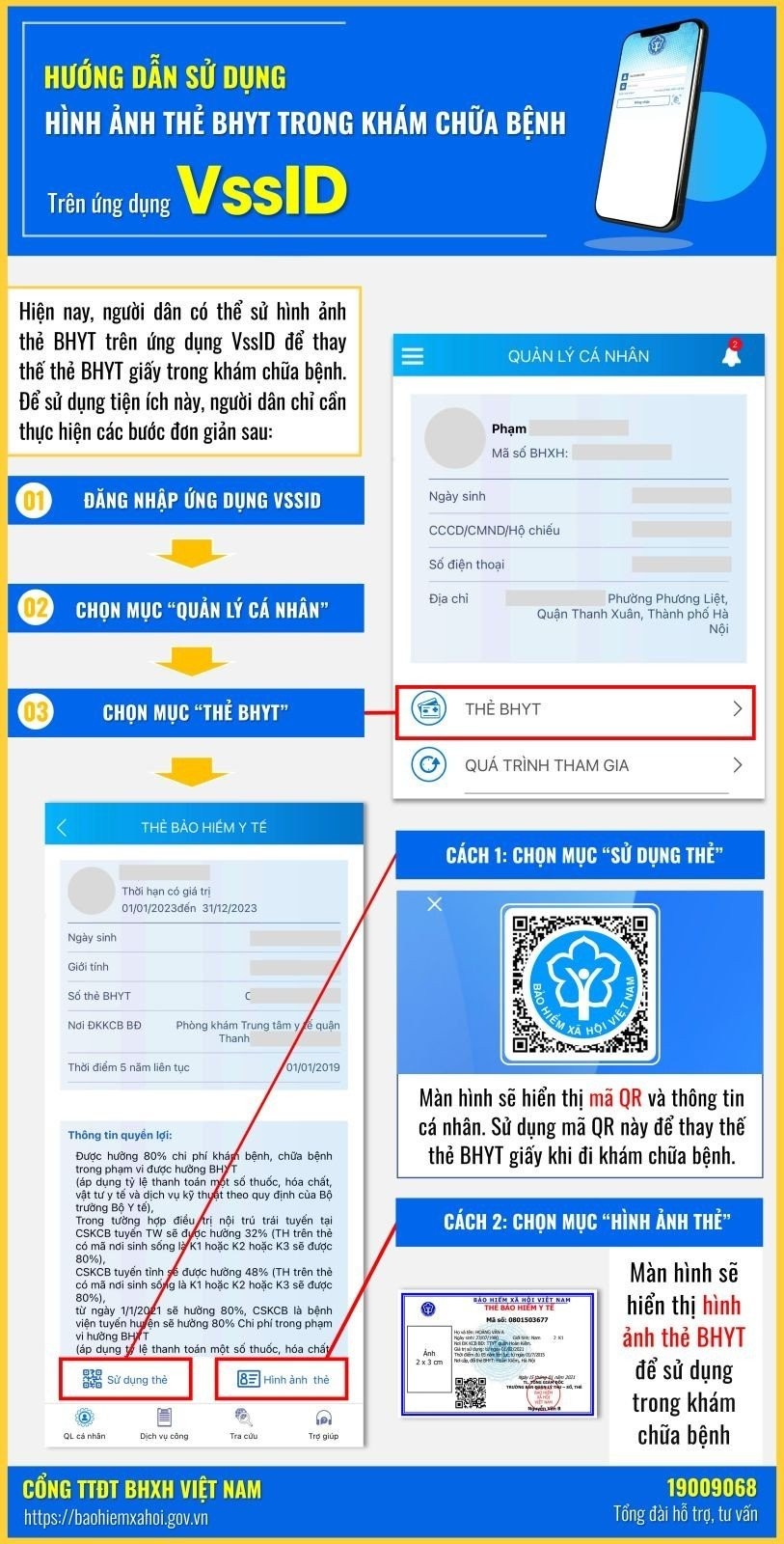 Bảo hiểm xã hội Việt Nam ban hành nhiều hướng dẫn về chính sách an sinh tới người dân