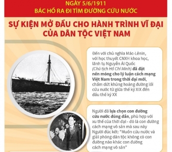 112 năm Ngày Bác Hồ ra đi tìm đường cứu nước
