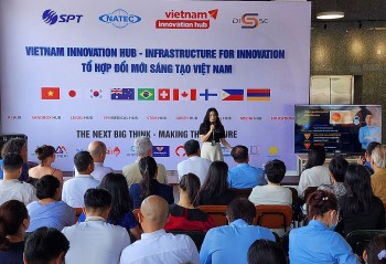 Hỗ trợ và thúc đẩy khởi nghiệp đổi mới sáng tạo