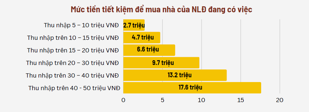 Nguồn báo cáo của Ban IV
