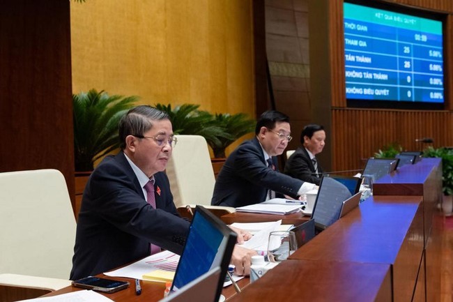 Các đại biểu Quốc hội biểu quyết thông qua dự thảo Nghị quyết về phân bổ vốn Chương trình phục hồi... Ảnh: Quốc hội