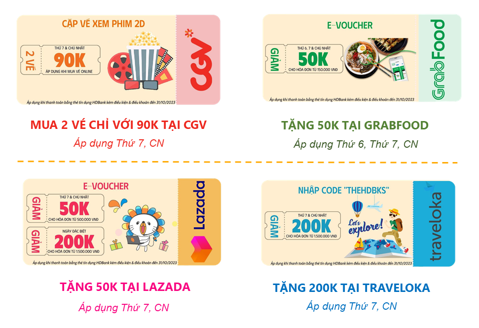 HDBank trao thưởng gần 1 tỷ đồng cho 17 khách hàng mở “siêu thẻ” HDBank Petrolimex 4 trong 1