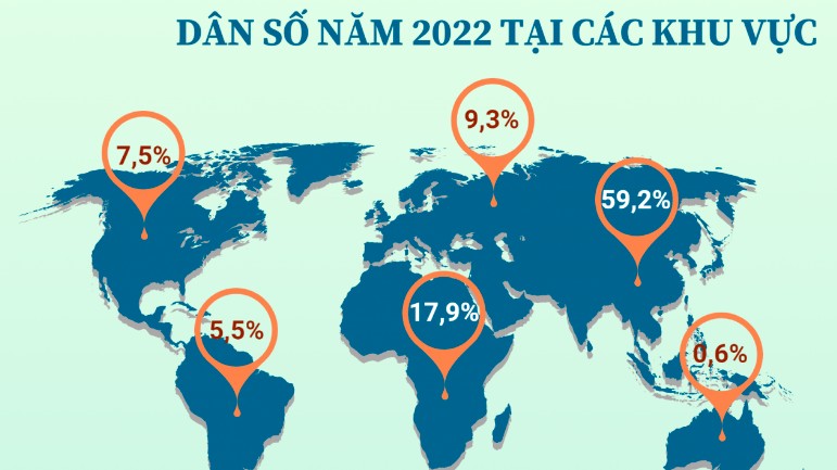 [Infographics] Dân số gia tăng gây áp lực lên tài nguyên thiên nhiên