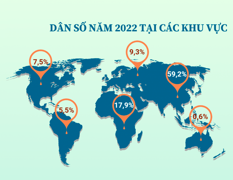[Infographics] Dân số gia tăng gây áp lực lên tài nguyên thiên nhiên