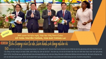 Bài 5: Biểu tượng của tự do, hòa bình và lòng nhân ái