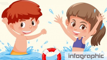 Infographic: Những điều cần biết để phòng tránh đuối nước cho trẻ em