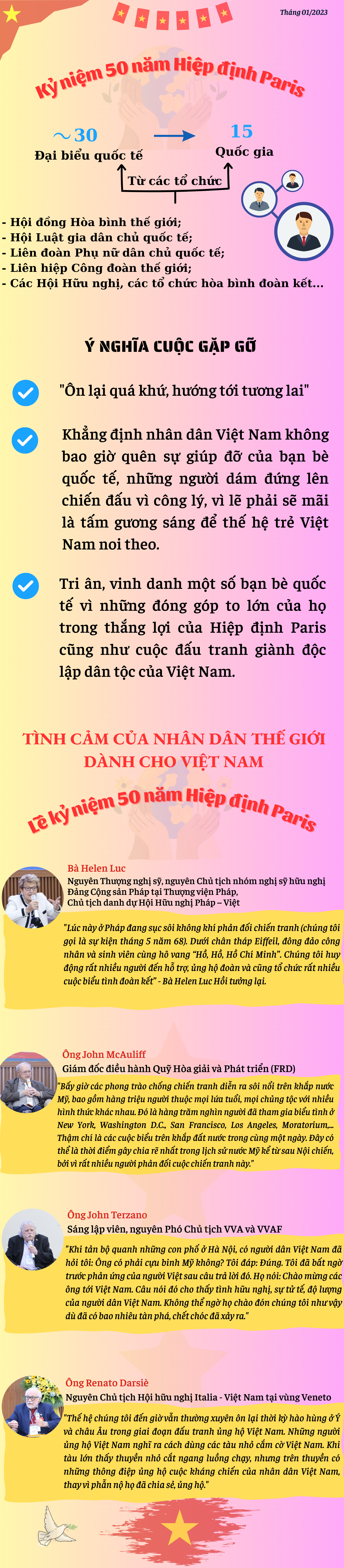 [INFOGRAPHIC] Kỳ 4: Tình cảm của bạn bè quốc tế dành cho Việt Nam