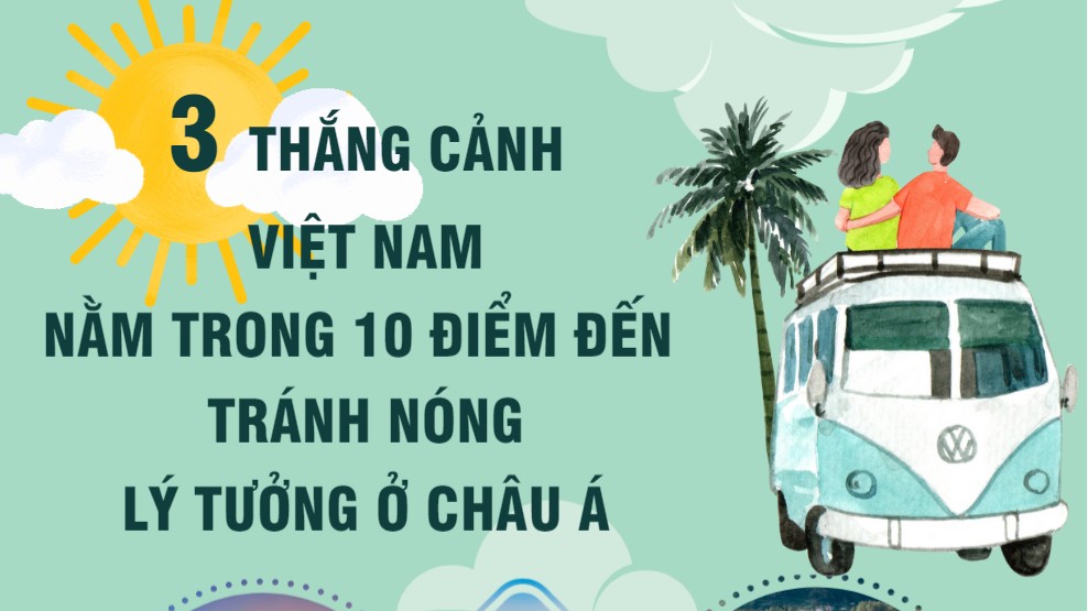 [Infographics] Việt Nam có ba điểm đến tránh nóng lý tưởng ở châu Á