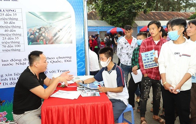 Hỗ trợ người lao động dân tộc thiểu số đi làm việc ở nước ngoài