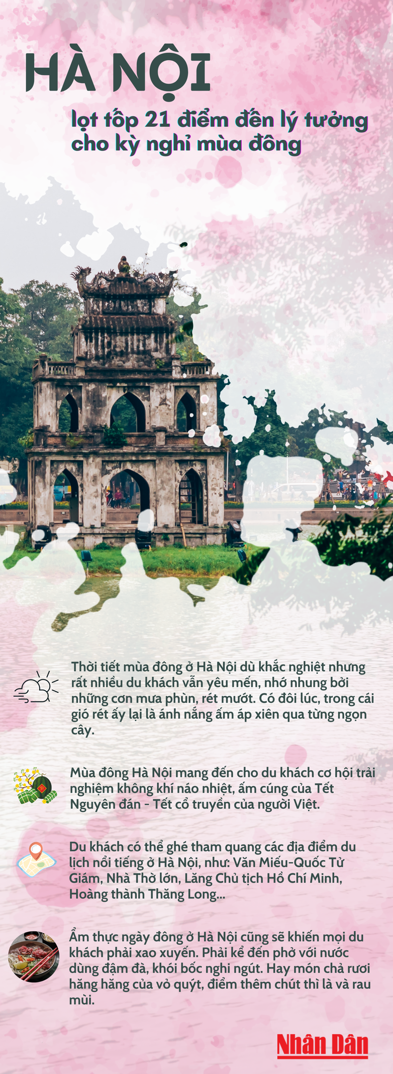 [Infographic] Hà Nội lọt tốp 21 điểm đến lý tưởng cho kỳ nghỉ mùa đông