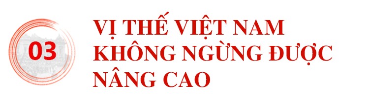 Sức bật từ mùa thu Cách mạng