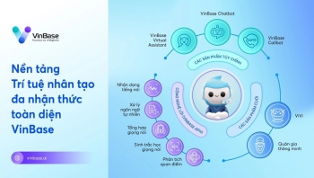 VinBigdata phát triển thành công công nghệ AI tạo sinh