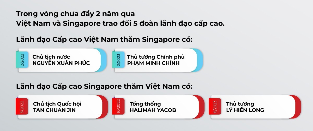 Đối ngoại nhộn nhịp giữa tháng Tám mùa Thu lịch sử