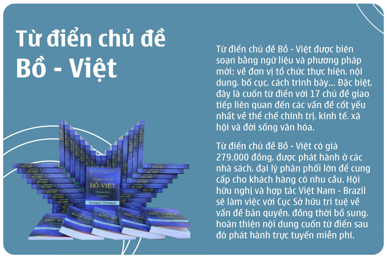 Từ điển chủ đề Bồ - Việt là kết tinh của tình hữu nghị, hợp tác Việt Nam - Brazil