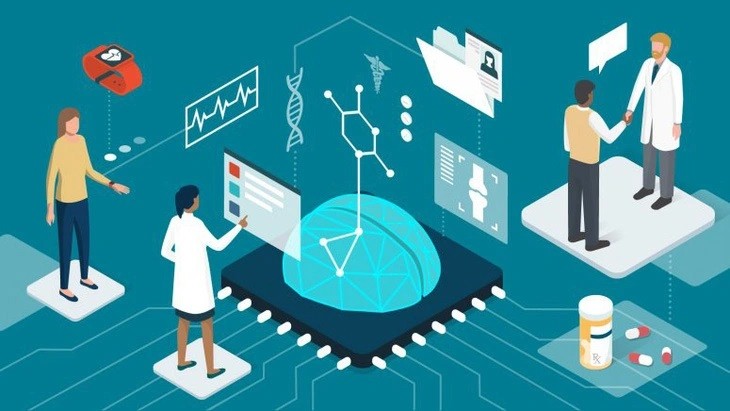 WHO kêu gọi quản lý việc sử dụng AI trong y tế 1