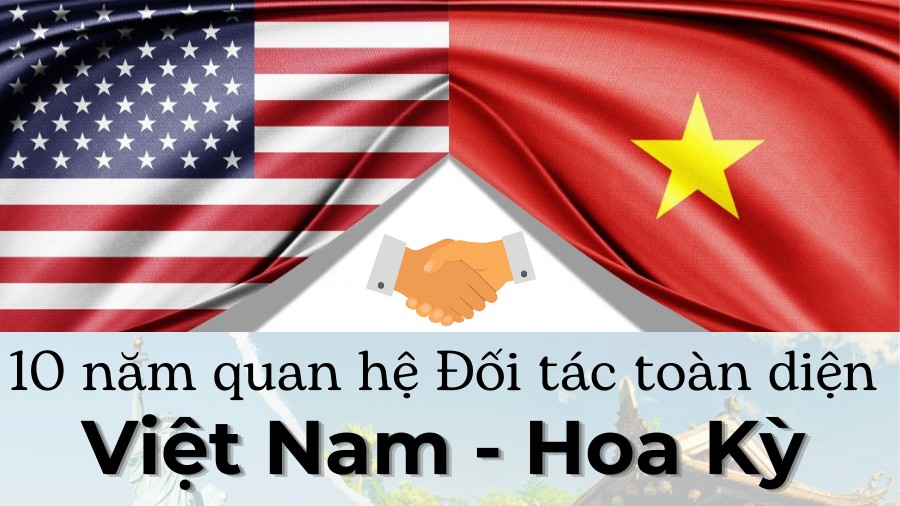 [Inforgraphics] Kết quả 10 năm Đối tác toàn diện Việt Nam - Hoa Kỳ