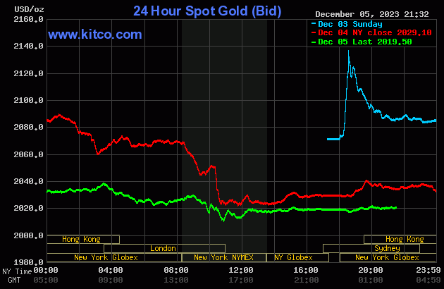 gold-17-7905.gif