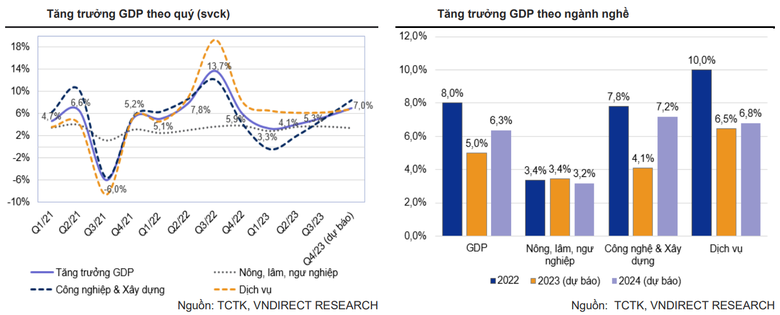 gdp-2448.png