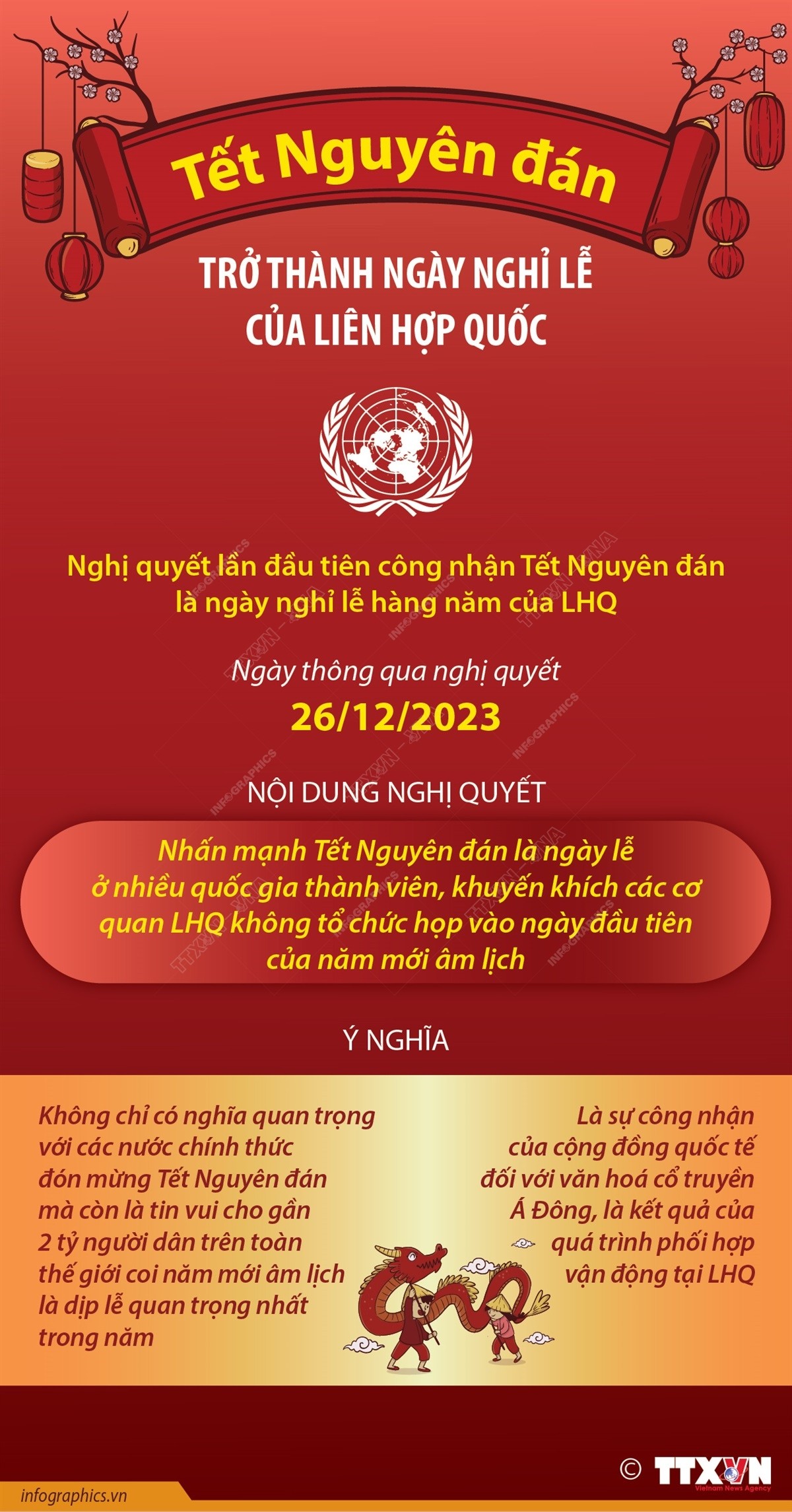 Tết Nguyên đán trở thành ngày nghỉ lễ của Liên hợp quốc