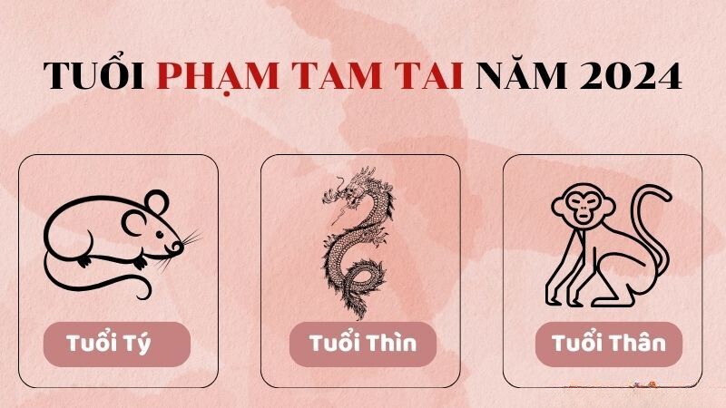 Những tuổi phạm tam tai năm Giáp Thìn 2024: Hao tài tốn của, sóng gió triền miên