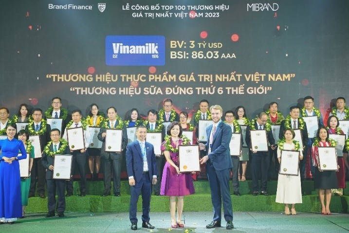 Vinamilk là đại diện duy nhất của Đông Nam Á thuộc top 5 thương hiệu sữa có tính bền vững cao nhất toàn cầu