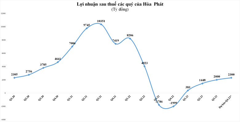 hpg-8146.png