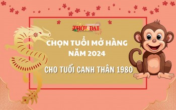 Tuổi mở hàng năm 2024 cho người tuổi Canh Thân 1980