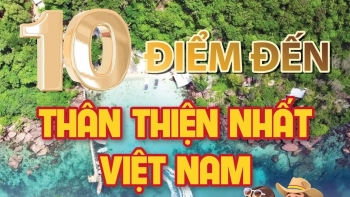 10 điểm đến thân thiện nhất Việt Nam năm 2024