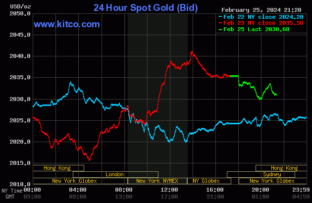 gold-31-6765.gif