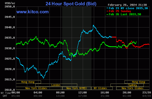 gold-32-4513.gif