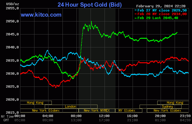 gold-34-6964.gif