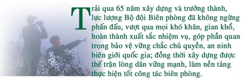 Lũy thép biên phòng toàn dân