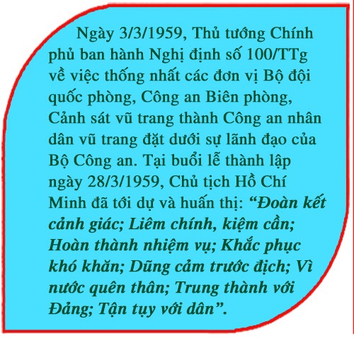 Lũy thép biên phòng toàn dân